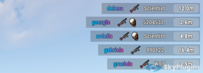 DeathMessages by VooDoo